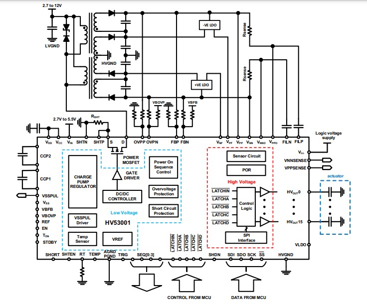 Application Circuit Diagram - Microchip Technology HV53001 16-Ch Push-Pull Drivers